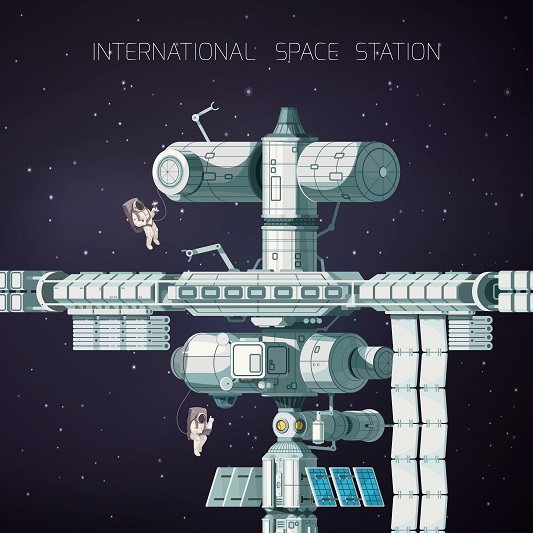 international-space-station