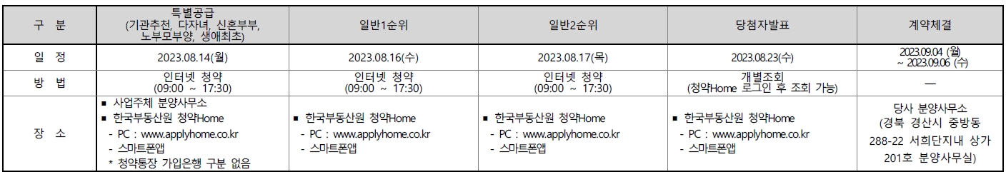 경산중방스타힐스-20