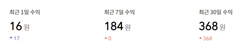 카카오애드핏수익