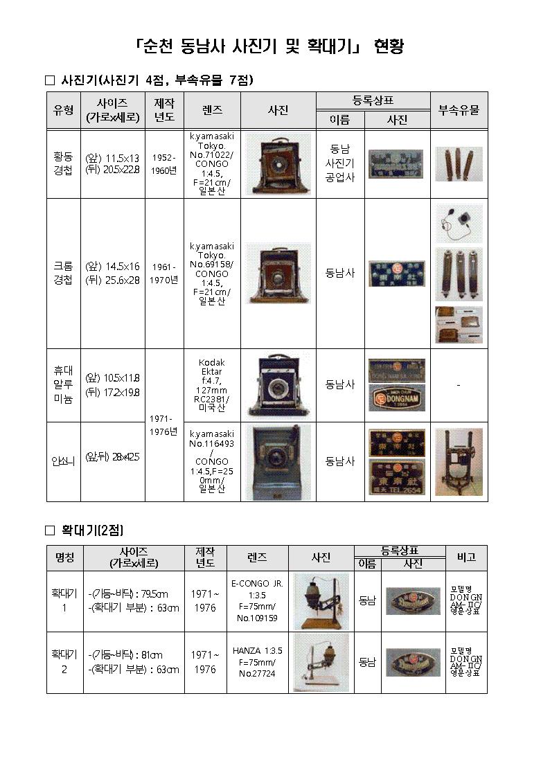 동남사 이미지