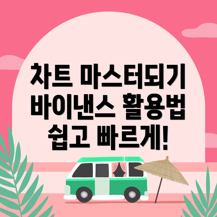 바이낸스 차트