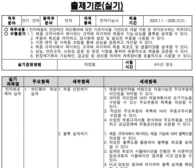 전기산업기사 출제기준