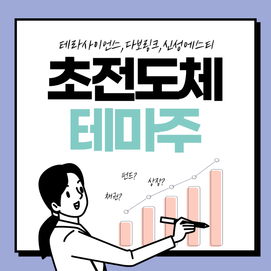  초전도체, 테라사이언스, 다보링크, 신성에스티, LK-99 초전도체