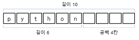  Unit24. 문자열 함수, 포매팅, format함수, %d