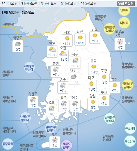  12/31 감성오잇의 오늘의 소식 (오늘 날씨, 경제, 시사)