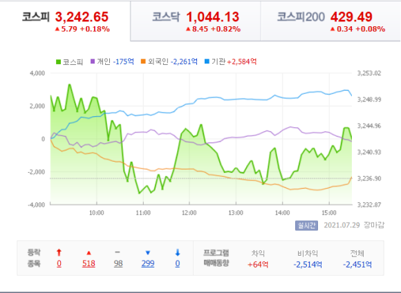 오성케미칼 이미지