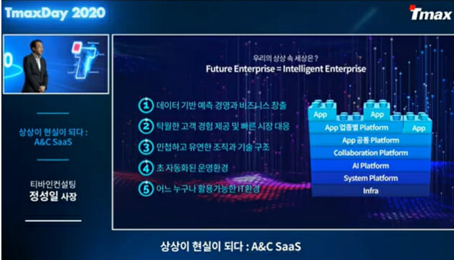  [IT트렌드를 공부하라] "앞으로 우리가 새로 맞을 동료, Z세대와 AI" (티맥스데이)