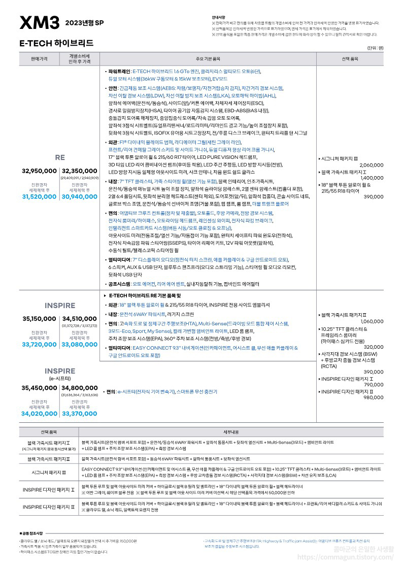 2023 르노 XM3 E-TECH 하이브리드 카탈로그&#44; 가격표
