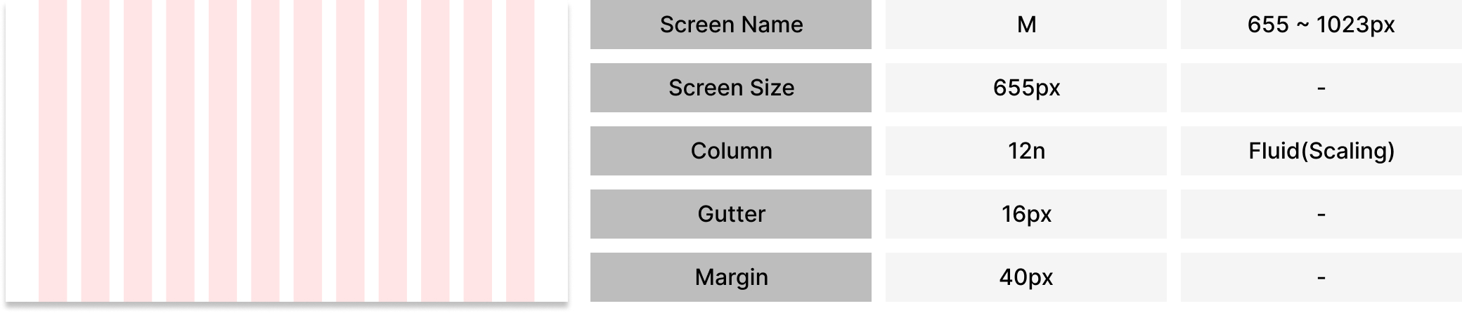 8pixel grid design guide - M (Tablet)