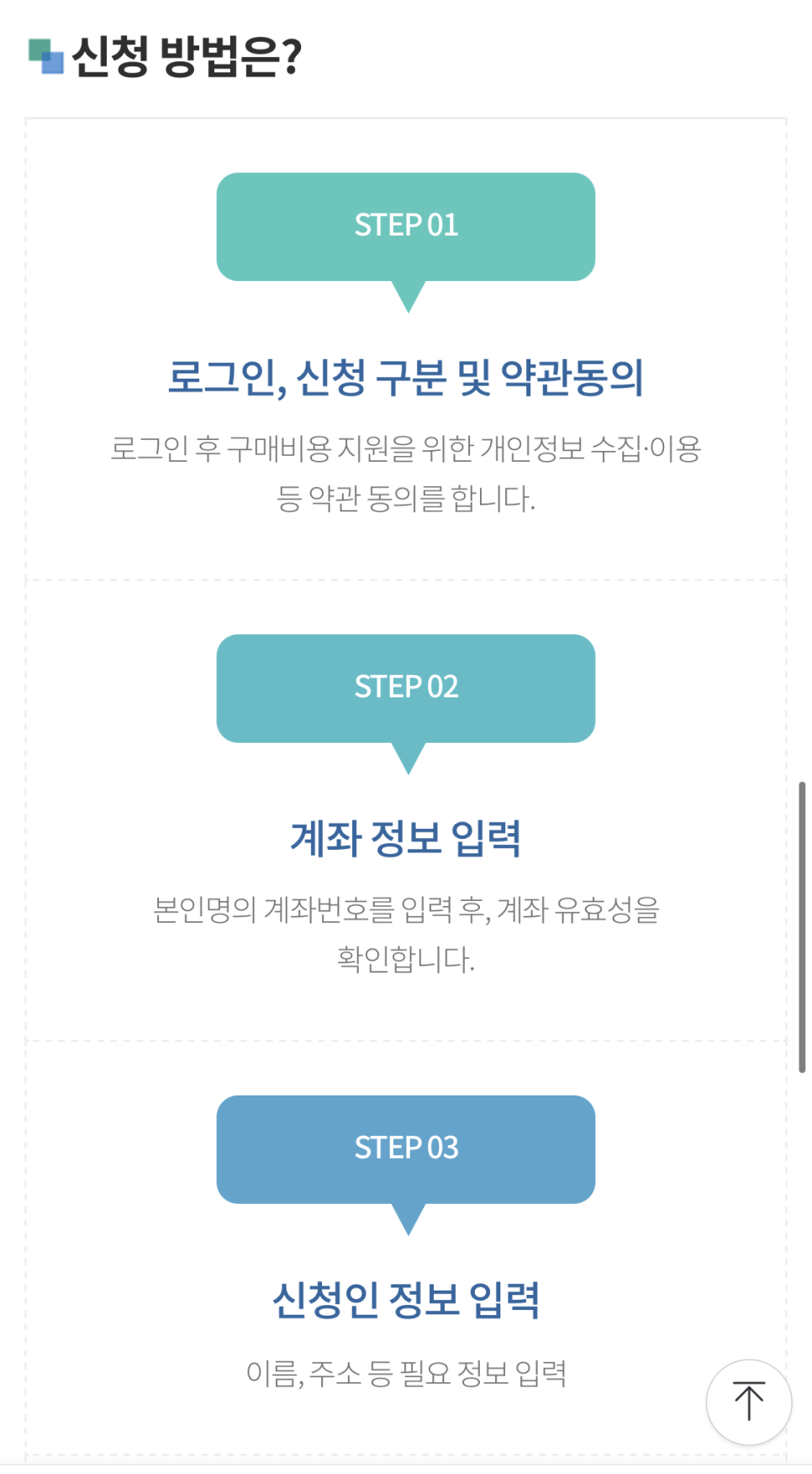 환급 신청방법, 출산가구집 전제품 에너지효율 1등급 8
