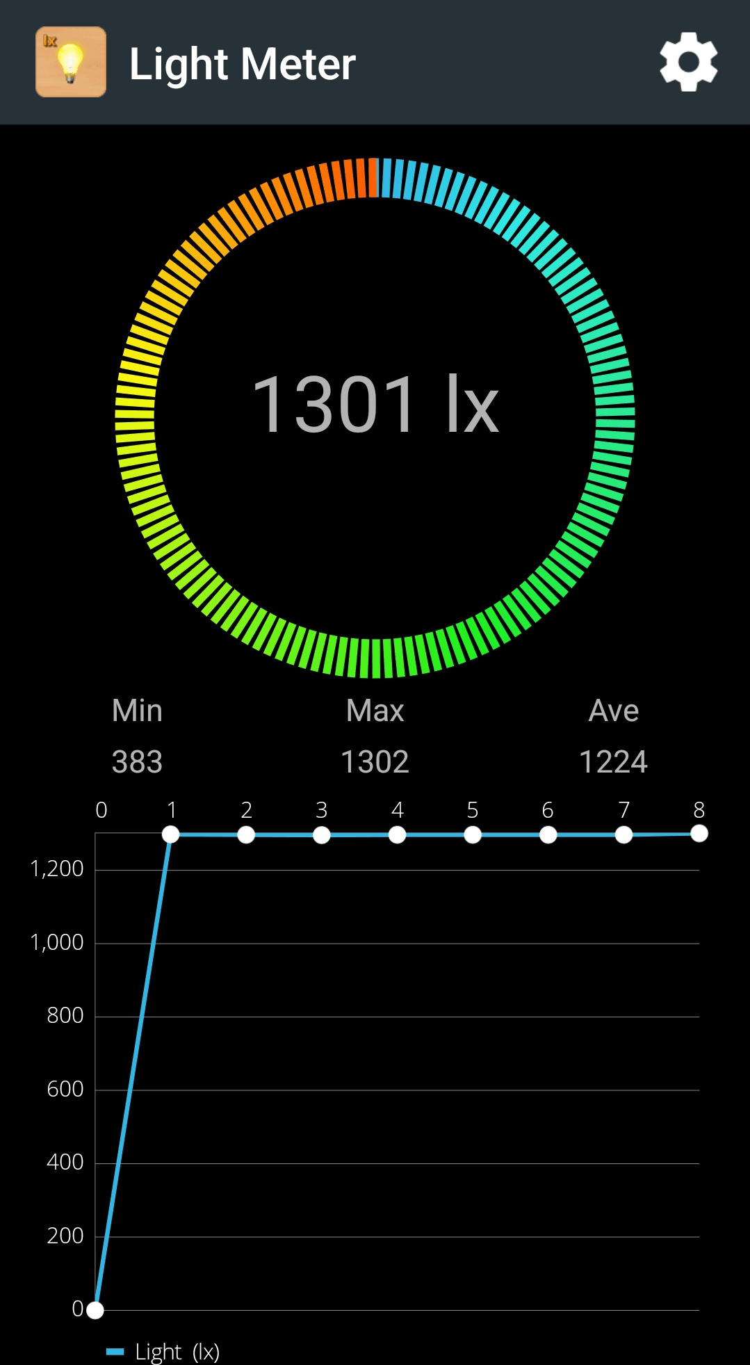 라이트 미터 어플