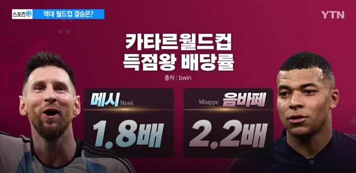  월드컵 12월19일 일정 결승 일정 프랑스 아르헨티나 (음바페 vs 메시)