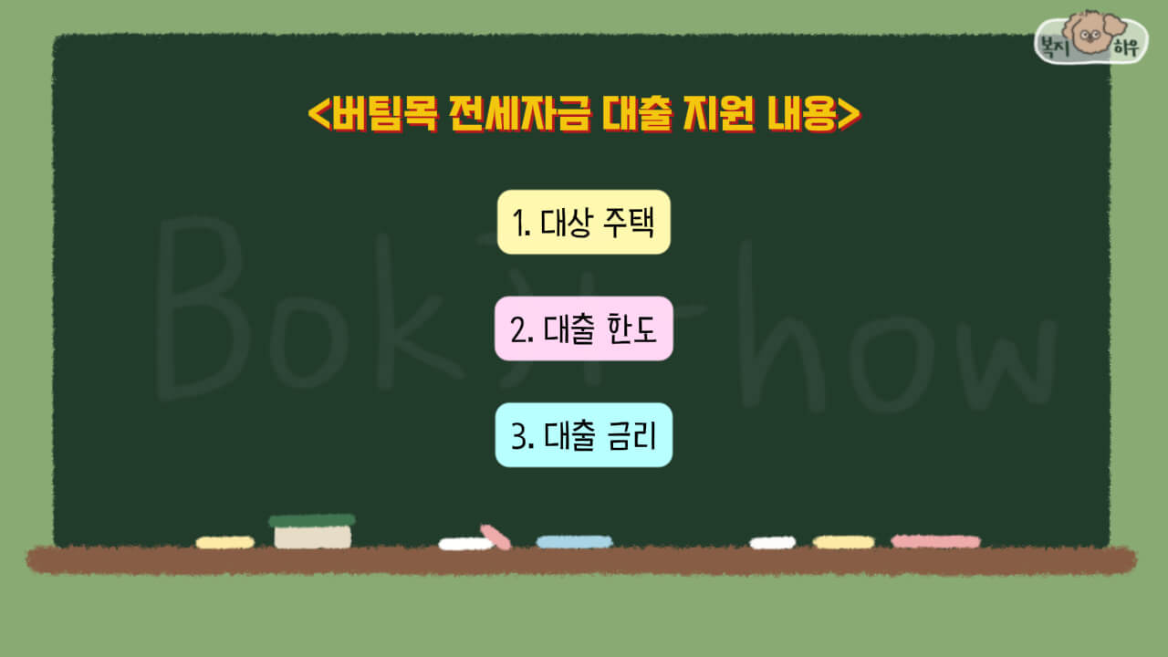 버팀목 전세자금 대출은 대상 주택, 대출 한도, 대출 금리로 나눌 수 있다.