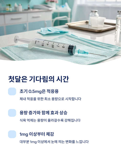 첫달은 기다림의 시간