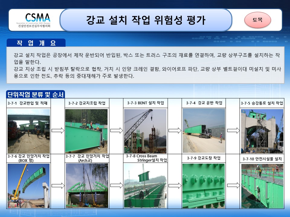  [건설공사 안전비법]_강교 설치 작업 위험성평가 양식