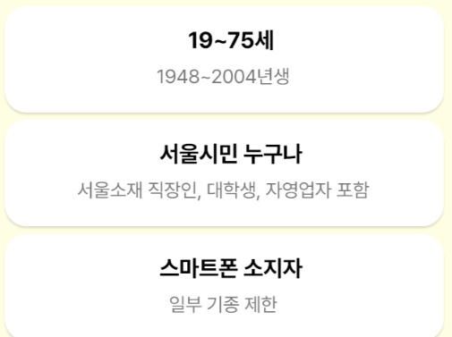 손목닥터9988 신청 추가모집 3차