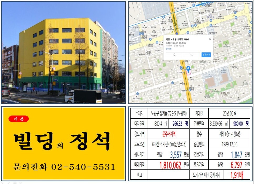  [노원구 항아리상권 100억 코너 근생빌딩 실거래가 조회] 상계동 728-5 (노원역) 181억 62만 원, 평당 6,797만 원 매매되었습니다. 상계주공아파트 재건축