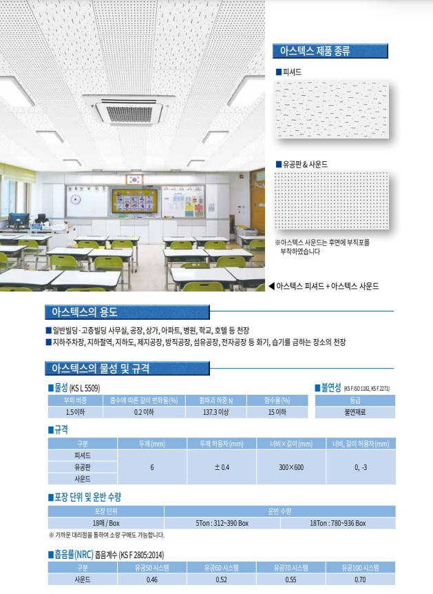 아스텍스-종류