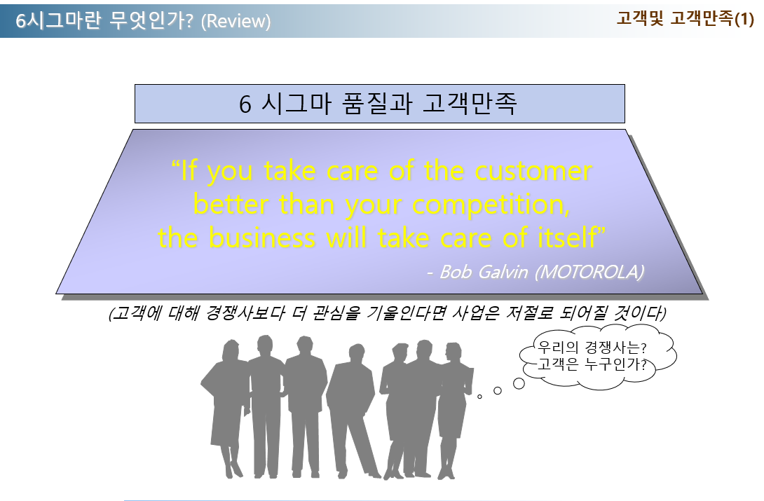 6시그마 교육자료