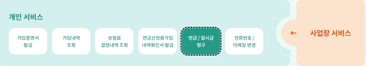  국민연금 조기수령 나이와 조기수령 신청방법 총 정리