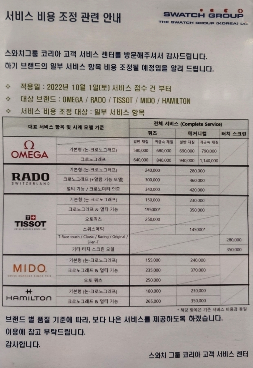 스와치그룹 오버홀 서비스 비용 인상(오메가, 라도 등)