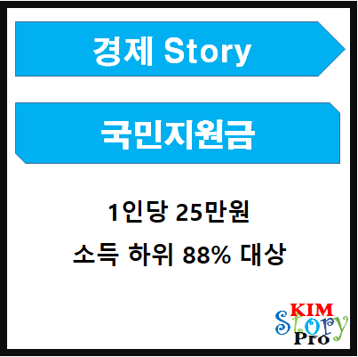  5차재난지원금(상생국민지원금) 어떻게 받는거야?