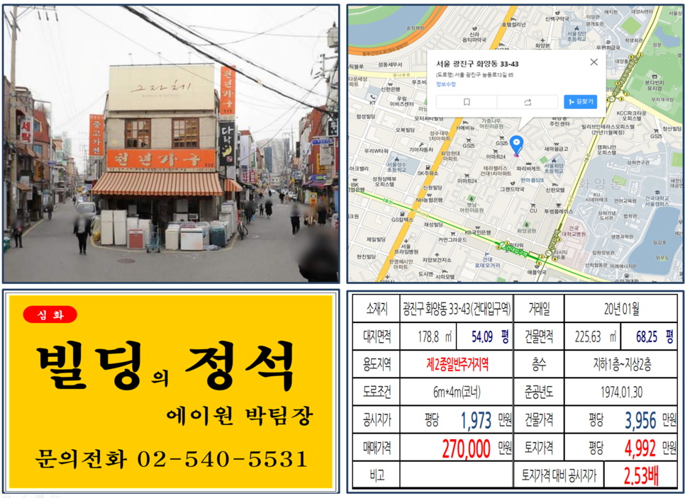  [광진구 건대먹자골목 실거래가 조회] 화양동 33-43 (건대입구역) 27억원, 평당 4,992만 원, 건대입구 화양시장 먹자상권 코너빌딩, 한