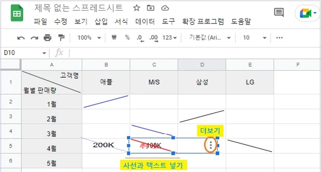 사선+텍스트를 셀 크기에 맞게 조절합니다.