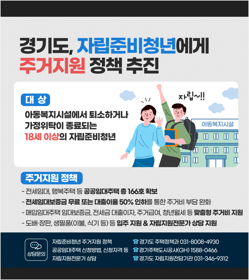 자립준비청년 주거지원 정책 공공임대 주택확보