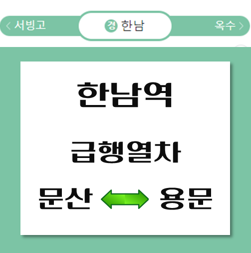 제목-한남역-경의중앙선-급행열차-시간표
