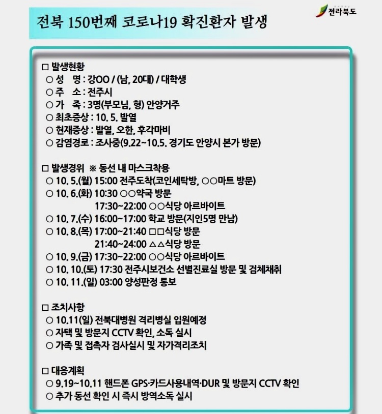  전주 53번째 전북 150번째 확진자 이동동선(feat.소몽)