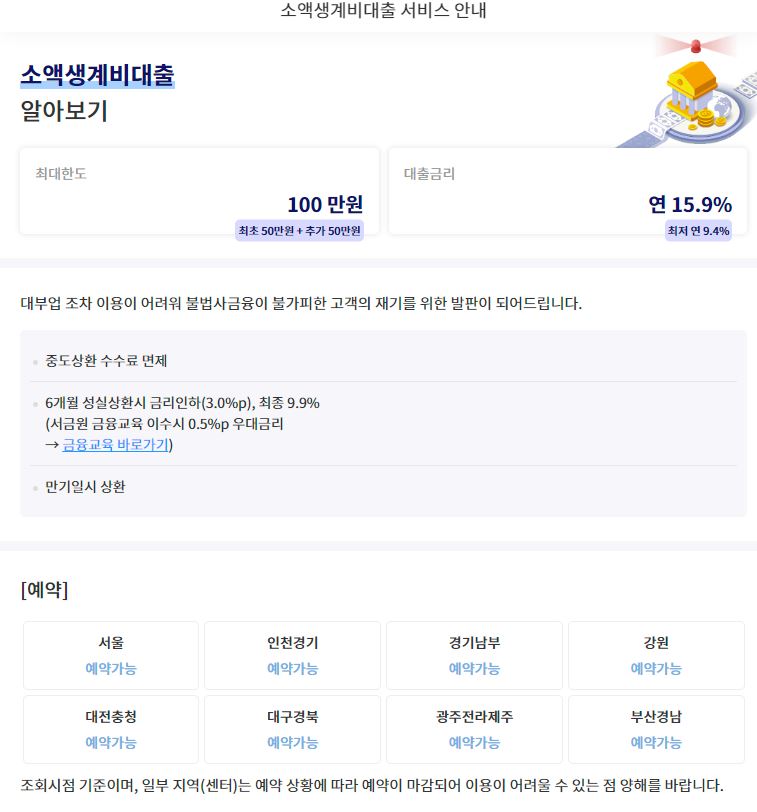 소액생계비 대출