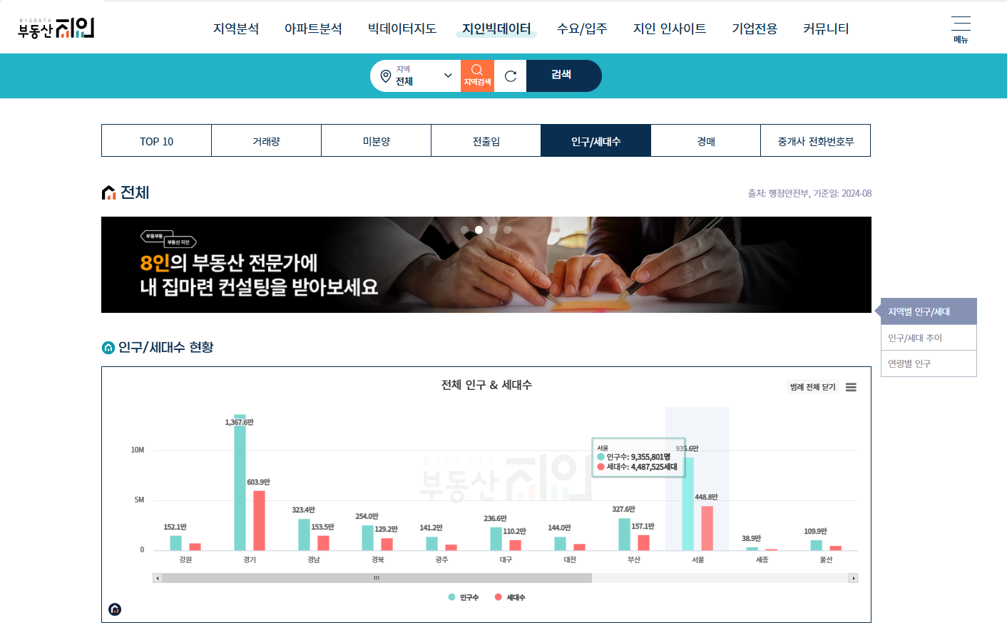부동산 지인 캡쳐화면
