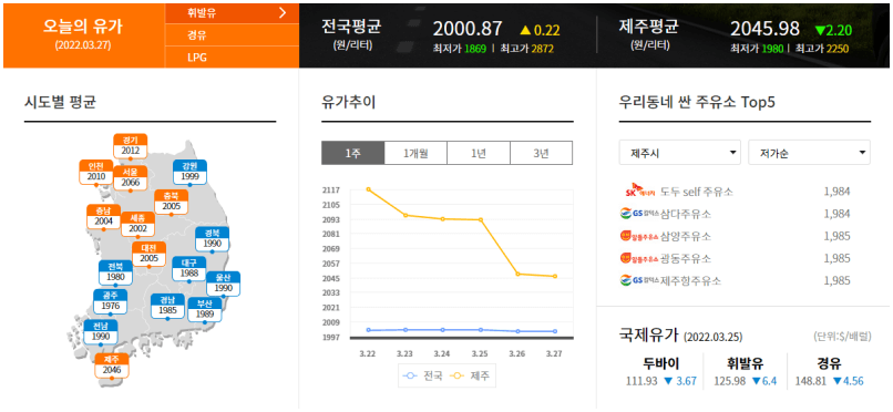 한국석유공사-공식-사이트-오피넷