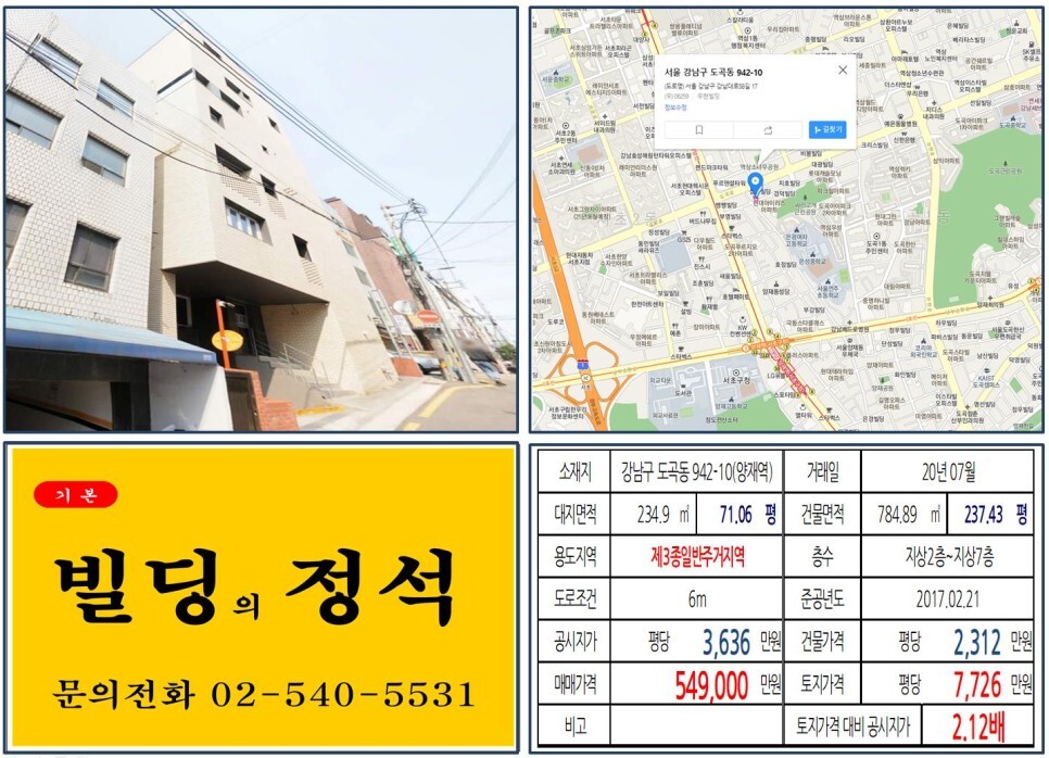  [강남구 뱅뱅사거리 신축 50억 꼬마빌딩 실거래가 조회] 도곡동 942-10 (양재역) 54.9억 원, 평당 7,726만 원 매매되었습니다. 강