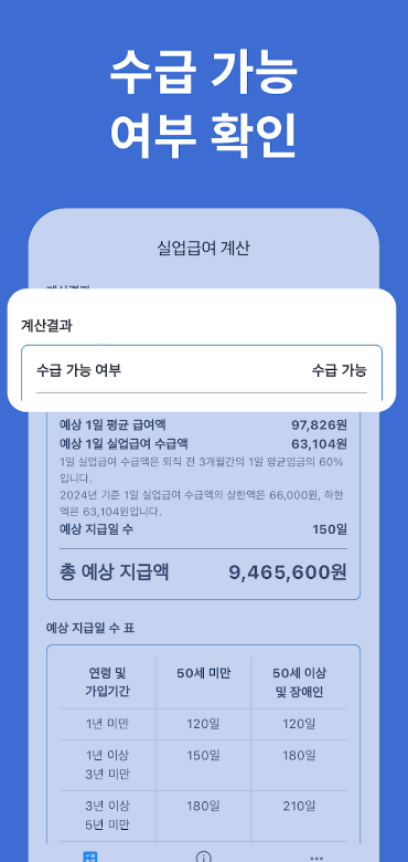 실업급여 계산기, 실업급여 자동계산기, 고용보험 실업급여, 구직급여 계산, 실업급여 수급 가능 여부, 실업급여 신청
