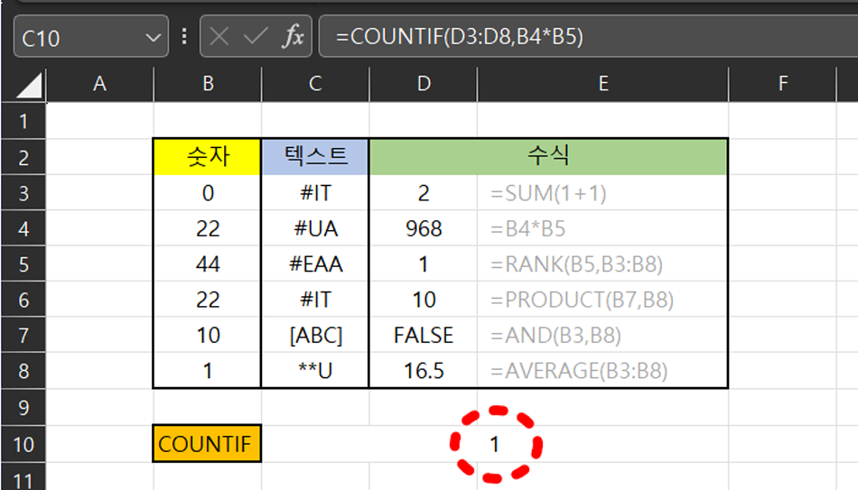 엑셀 COUNTIF 함수 예시6