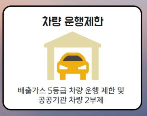 미세먼지 계절관리제와 수도권 5등급 차량 운행 제한
