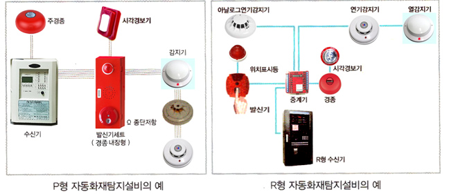화식설비 이미지