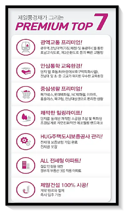 프리미엄