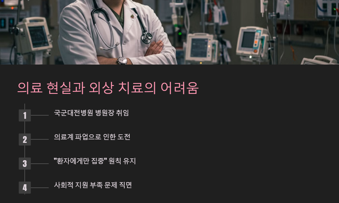 의료 현실과 외상 치료의 어려움