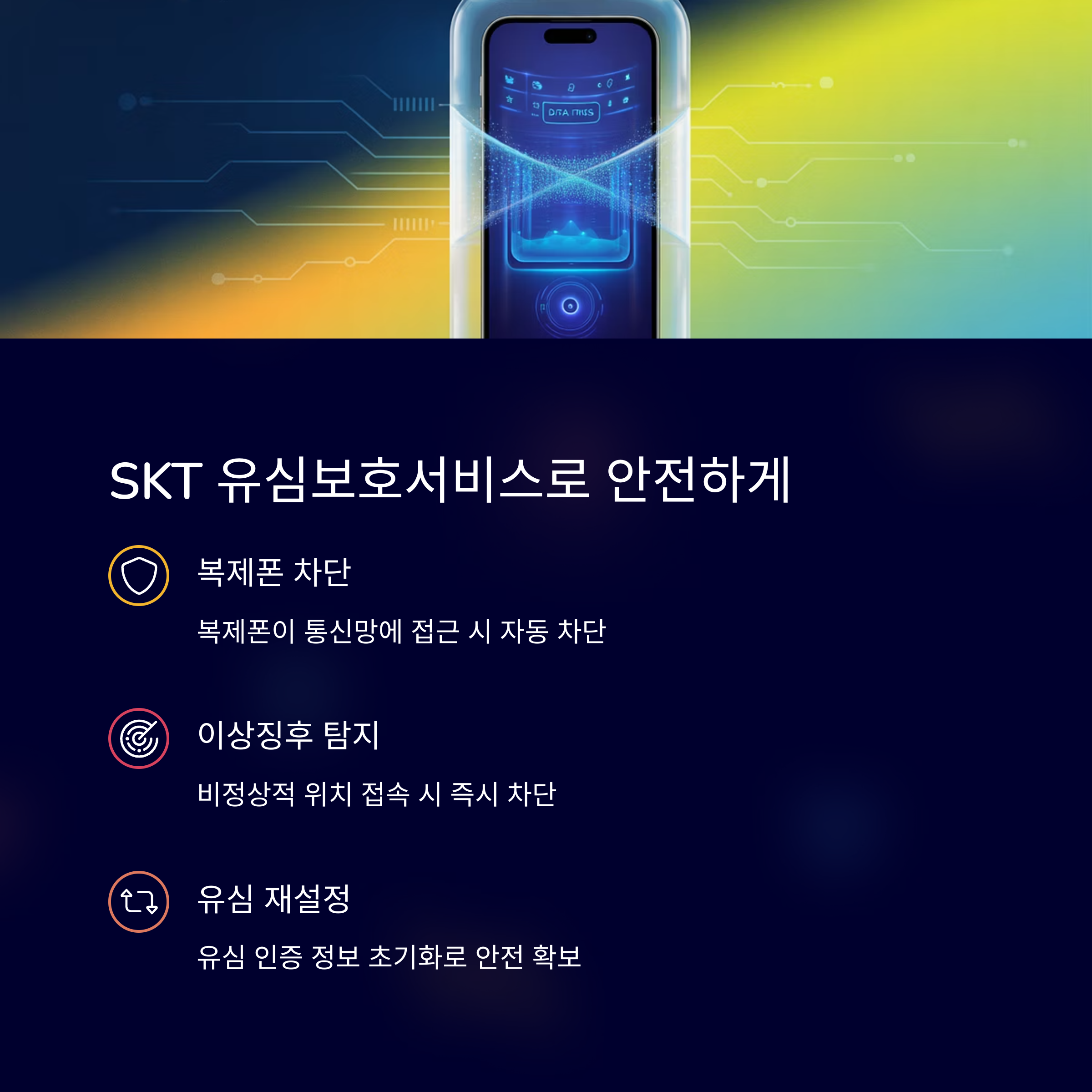 SKT 유심보호서비스란?