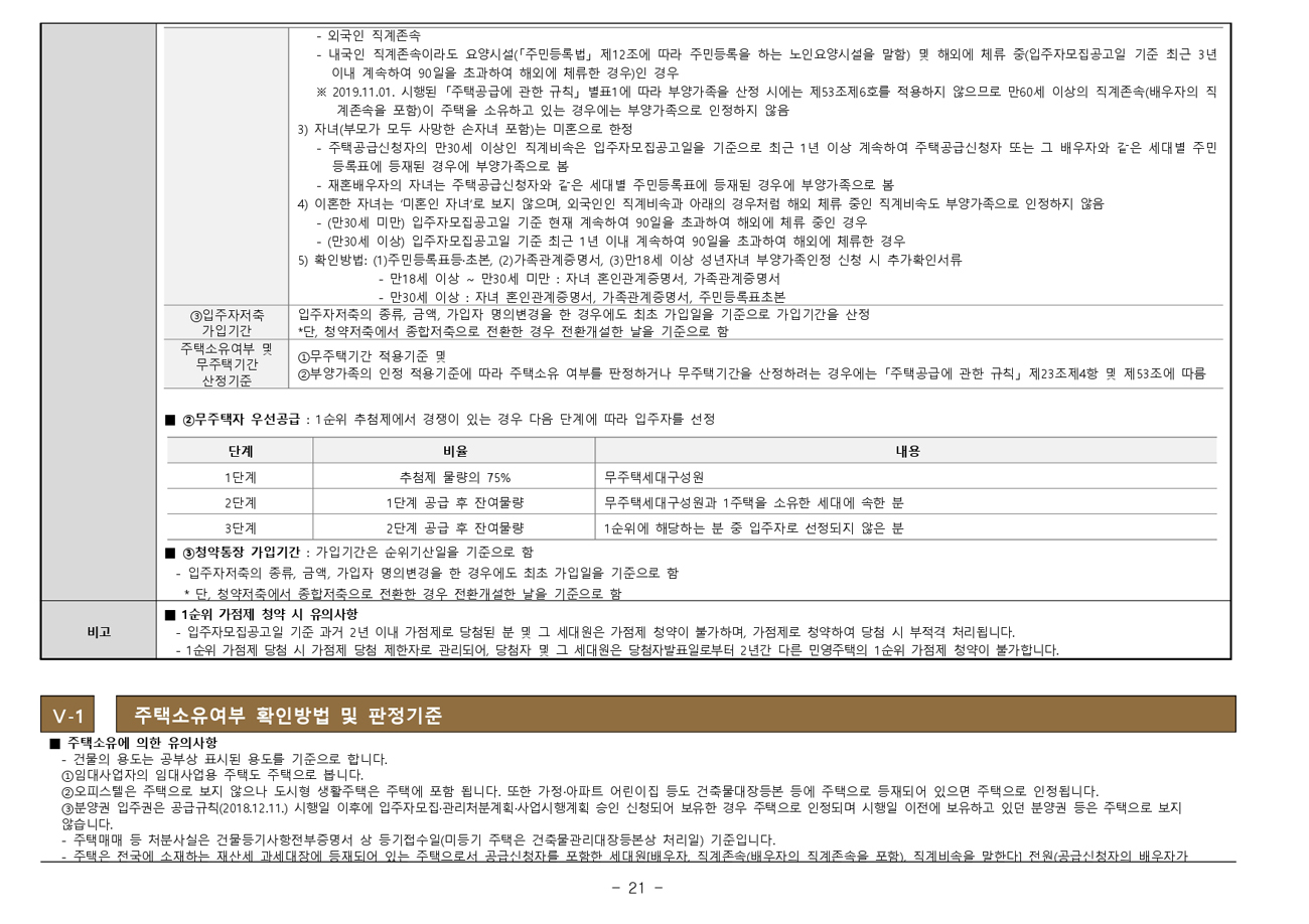 고척푸르지오힐스테이트-33