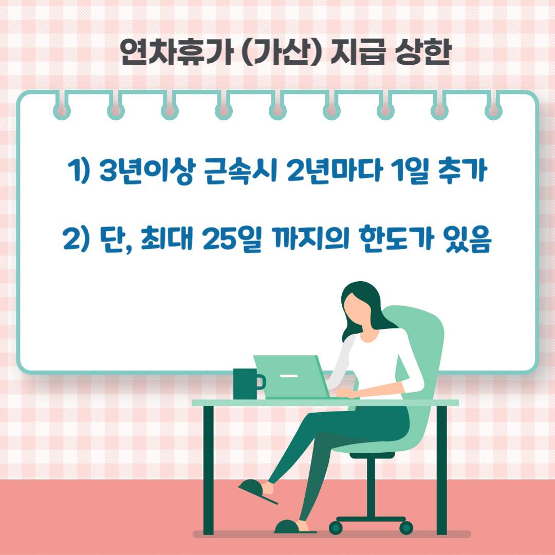 2024 연차 계산기 (연차휴가 계산방법)