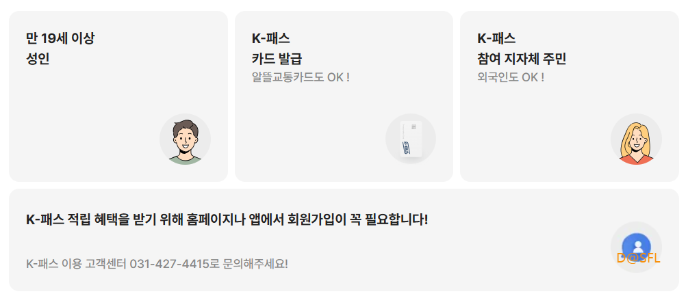 K패스 살펴보기 8
