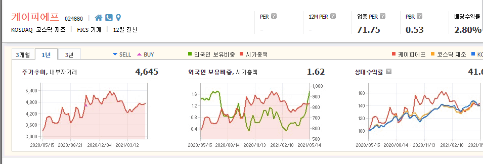 신재생-에너지-관련주