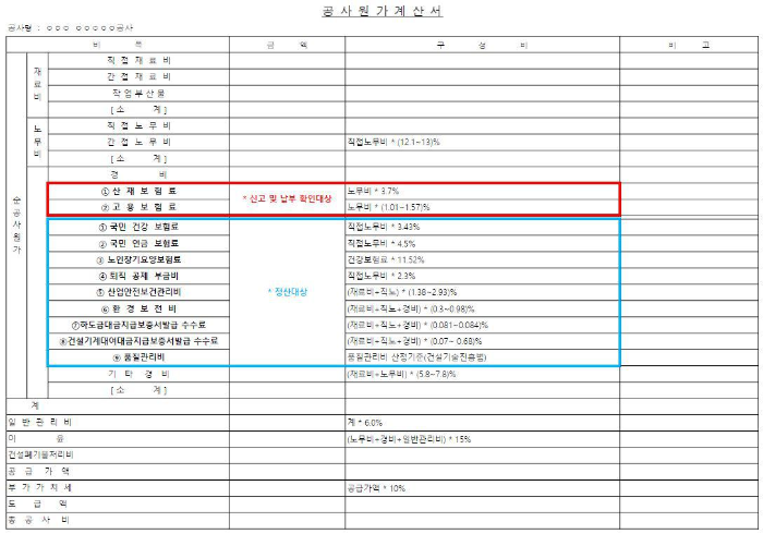 공사-계약내역서의-정산대상-목록