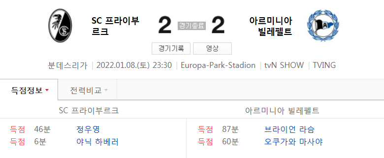  21/22 시즌 분데스 18라운드 - 프라이부르크 VS 빌레펠트 경기 (정우영 시즌 4호골 영상)
