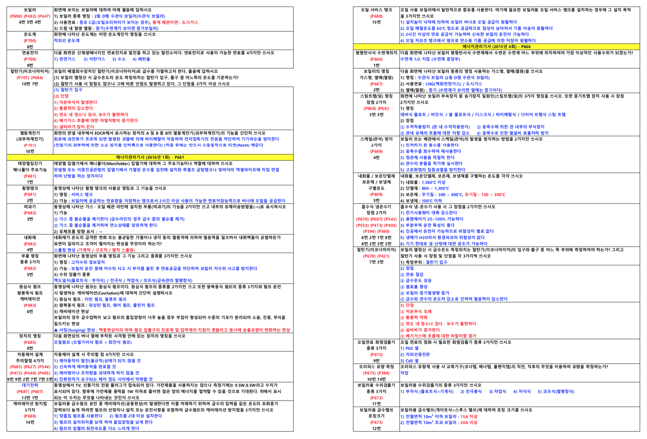 에너지관리기사 실기 동영상 문제