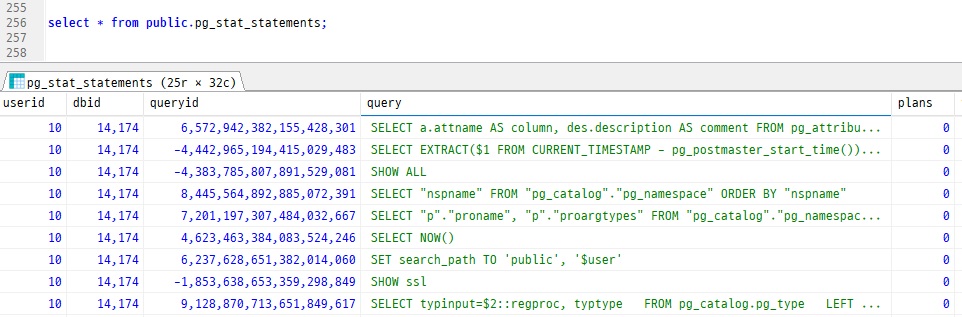 Postgresql 13 - pg_stat_statements 설치 및 사용방법